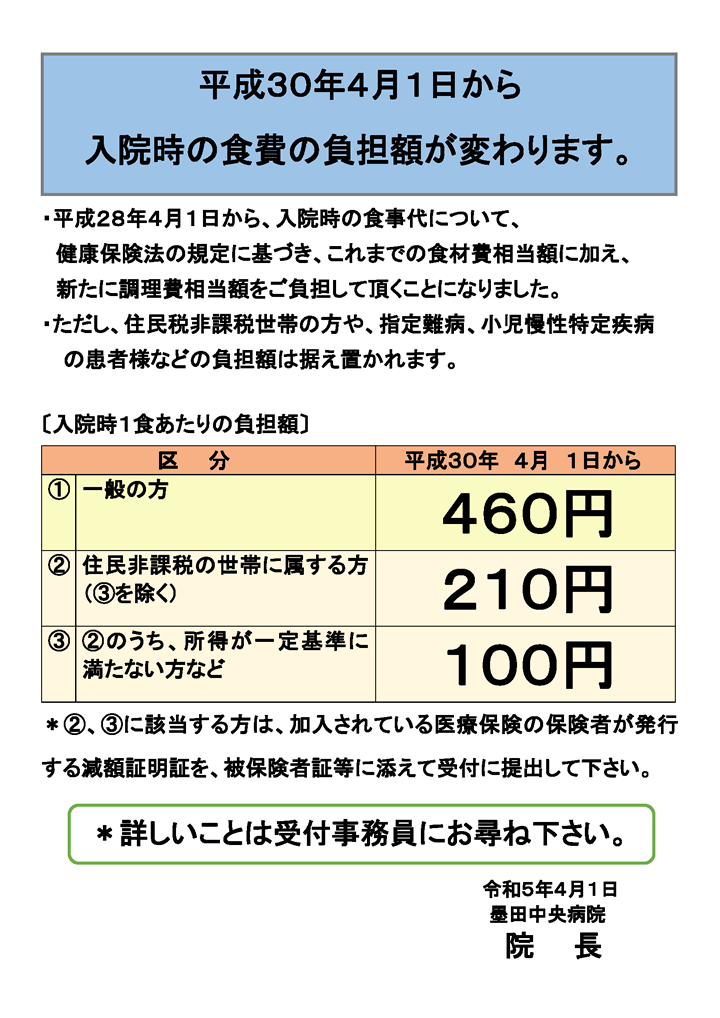 入院時食事療養費