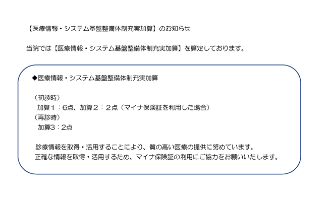 「医療情報・システム基盤整備体制充実加算」のお知らせ